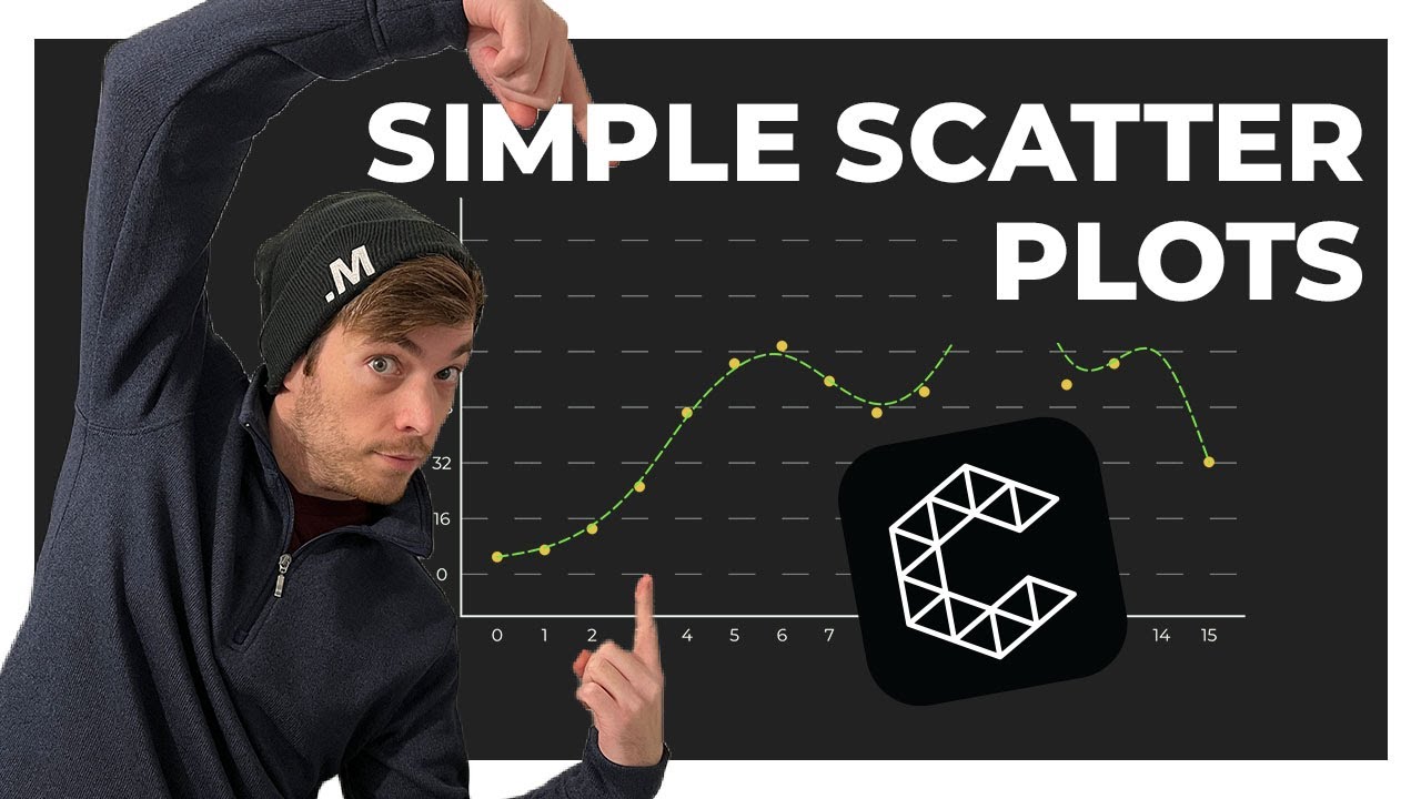Simple Scatter Plots in Cavalry - Practical Motion Design
