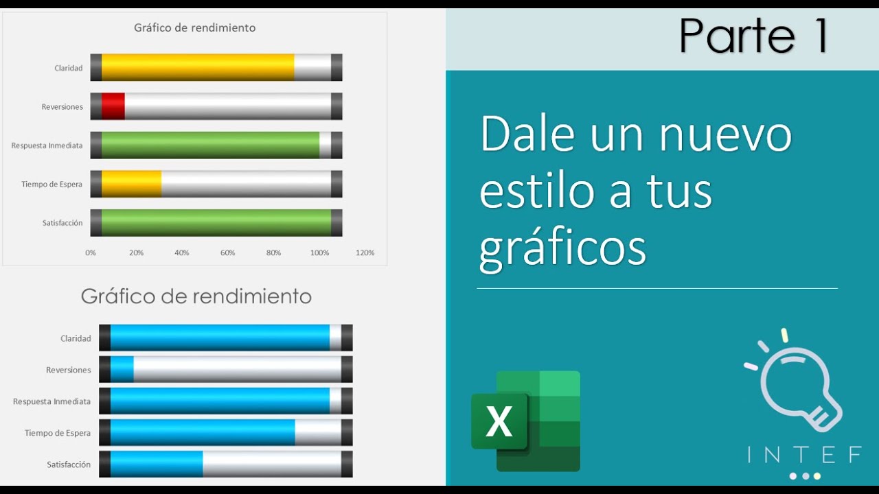 Excel: ¡Estilo de batería / pila para tus gráficos! - Parte 1