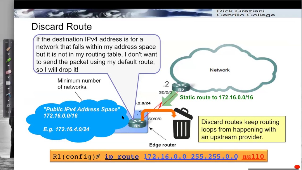 Types of Static Routes