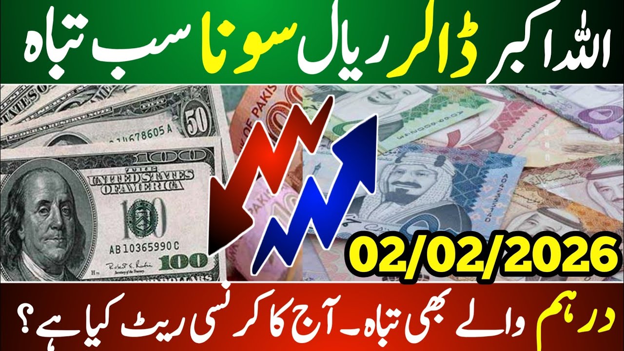 Today Dollar price in pakistan | Saudi Riyal and Dollar Rate | currency rates today | USD to PKR