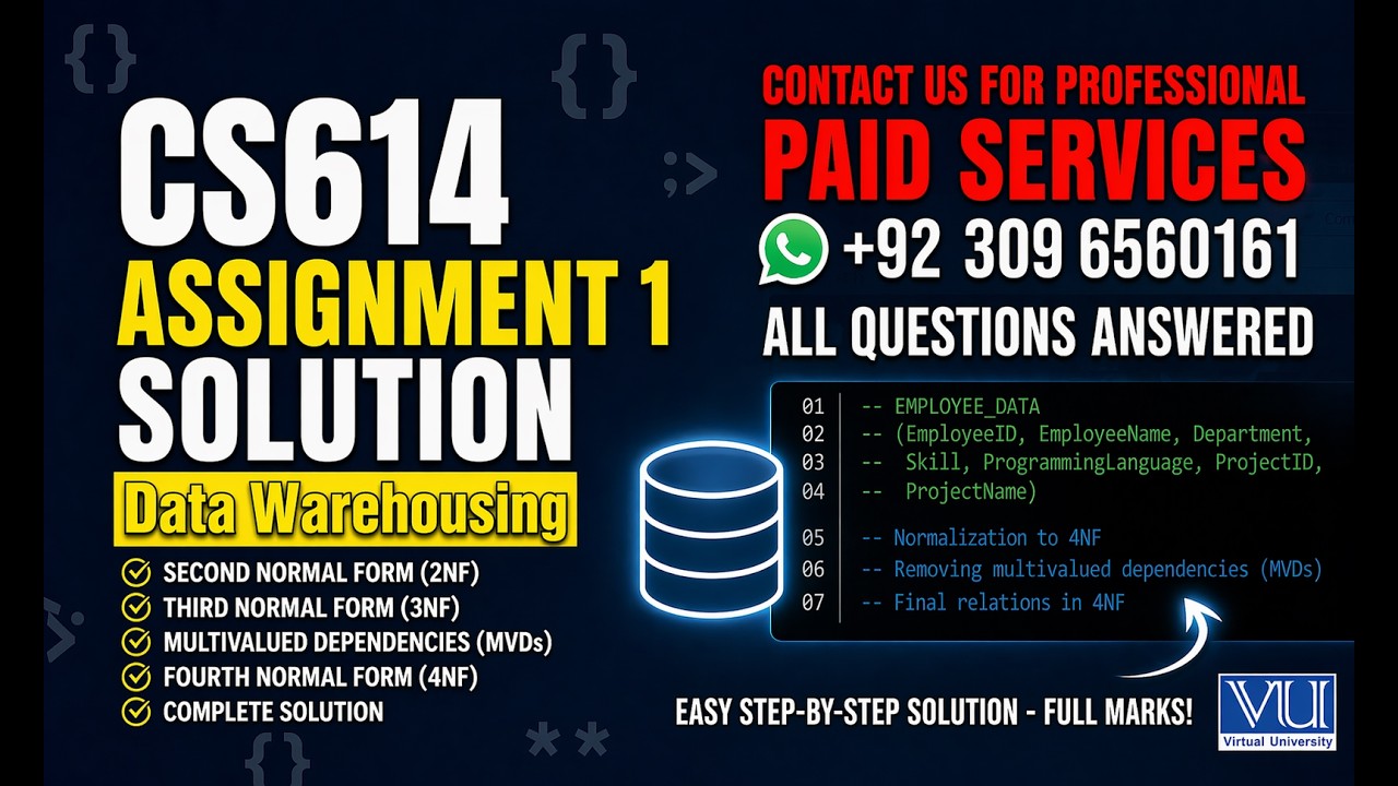CS614 Assignment 1 Solution Spring 2026 | 100% Correct by Vu Bright Sparks