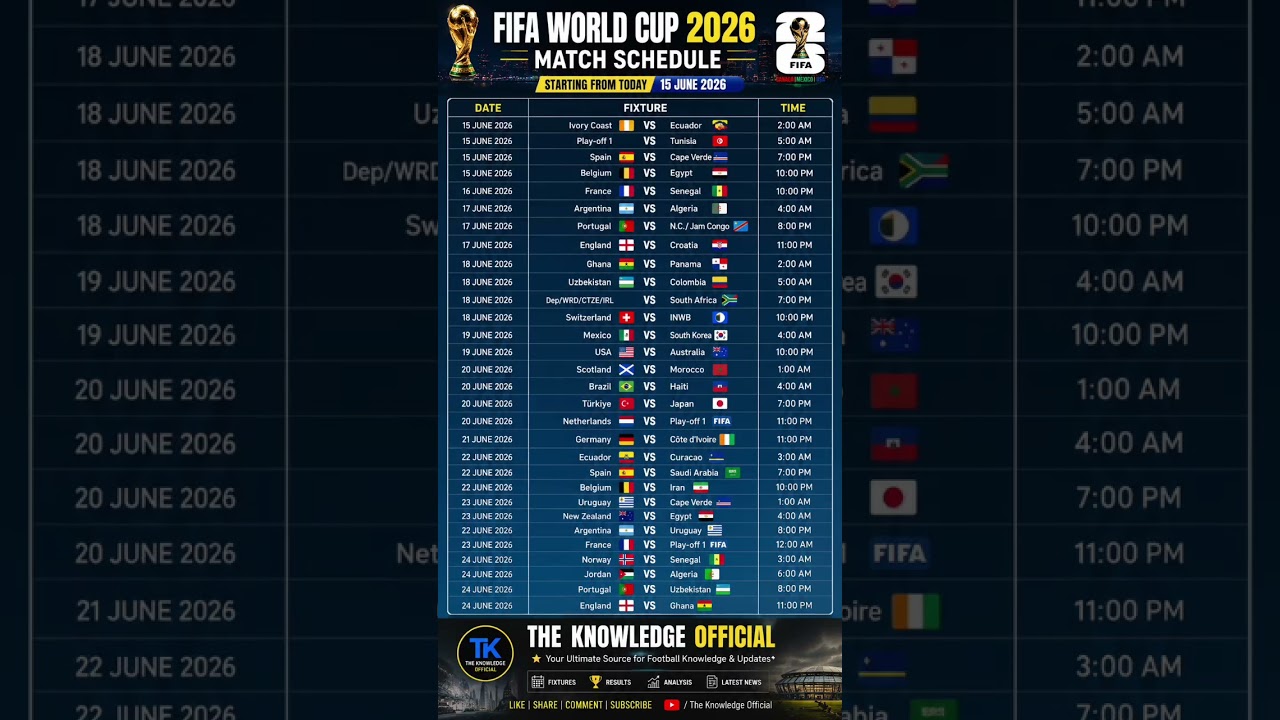 FIFA World Cup 2026 Match Schedule is HERE! 🏆 World Cup Chart & Fixtures ⚽ #shorts