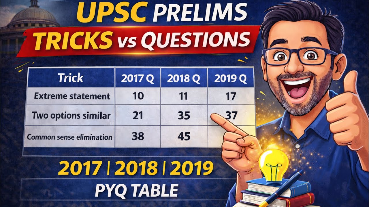 How Elimination Tricks Work in UPSC | PYQ Analysis Table part -1 