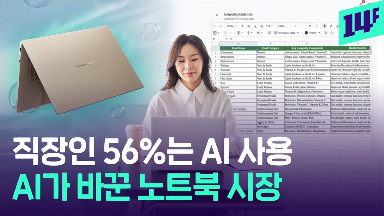 동시에 여러가지 AI 작업 가능? 초당 80조 회 연산 가능하다는 요즘 노트북 근황 (w. ASUS Zenbook A16) / 14F