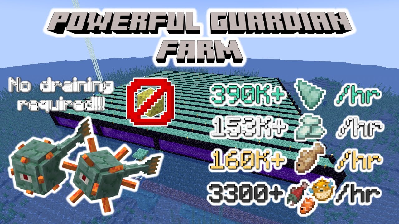 INSANE Guardian Farm No Drain 700K+ dph Minecraft Java 1.18+