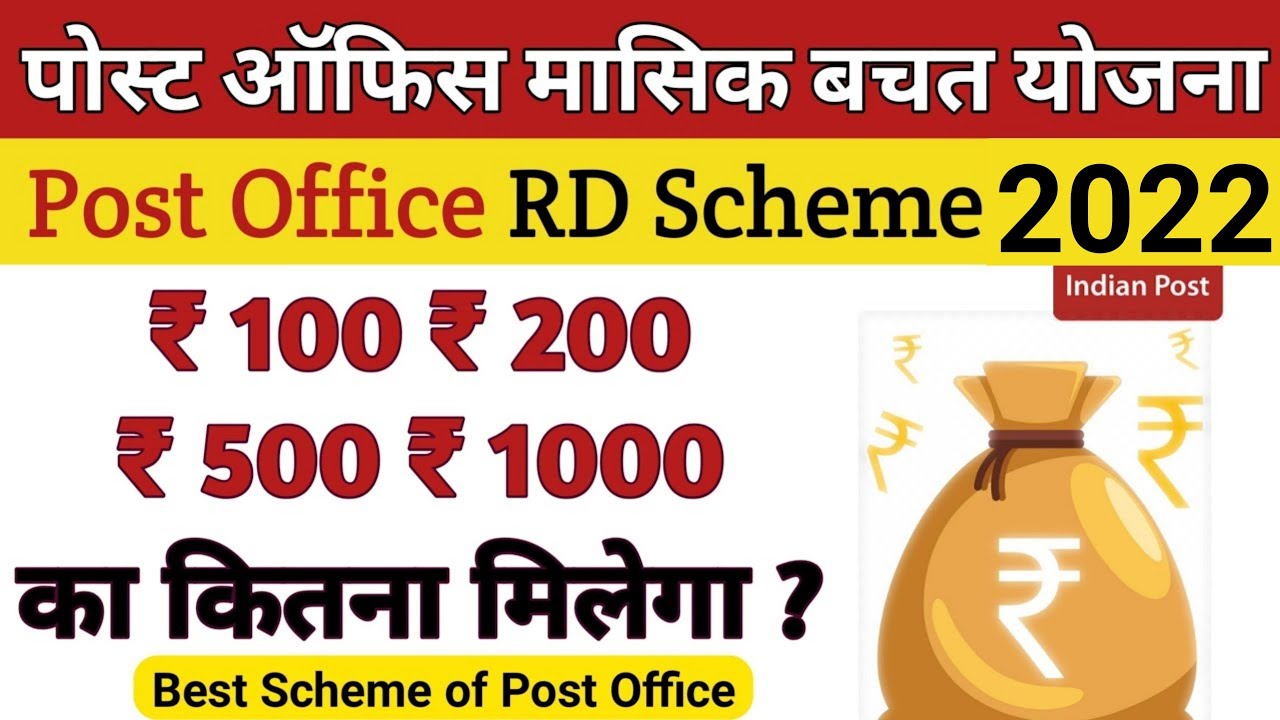 Post Office RD Scheme | 100, 200, 500 Monthly Deposit Maturity Calculator | Benefits & Features