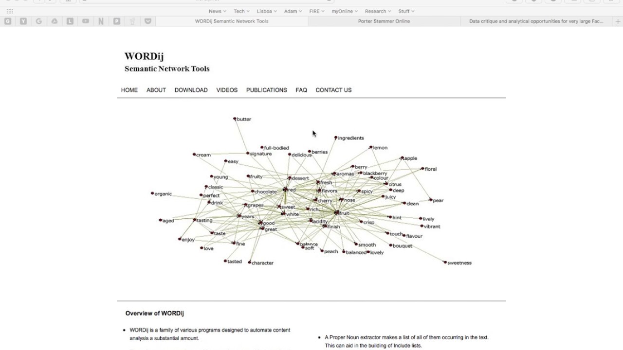 (Basic) Text Analysis with WORDij