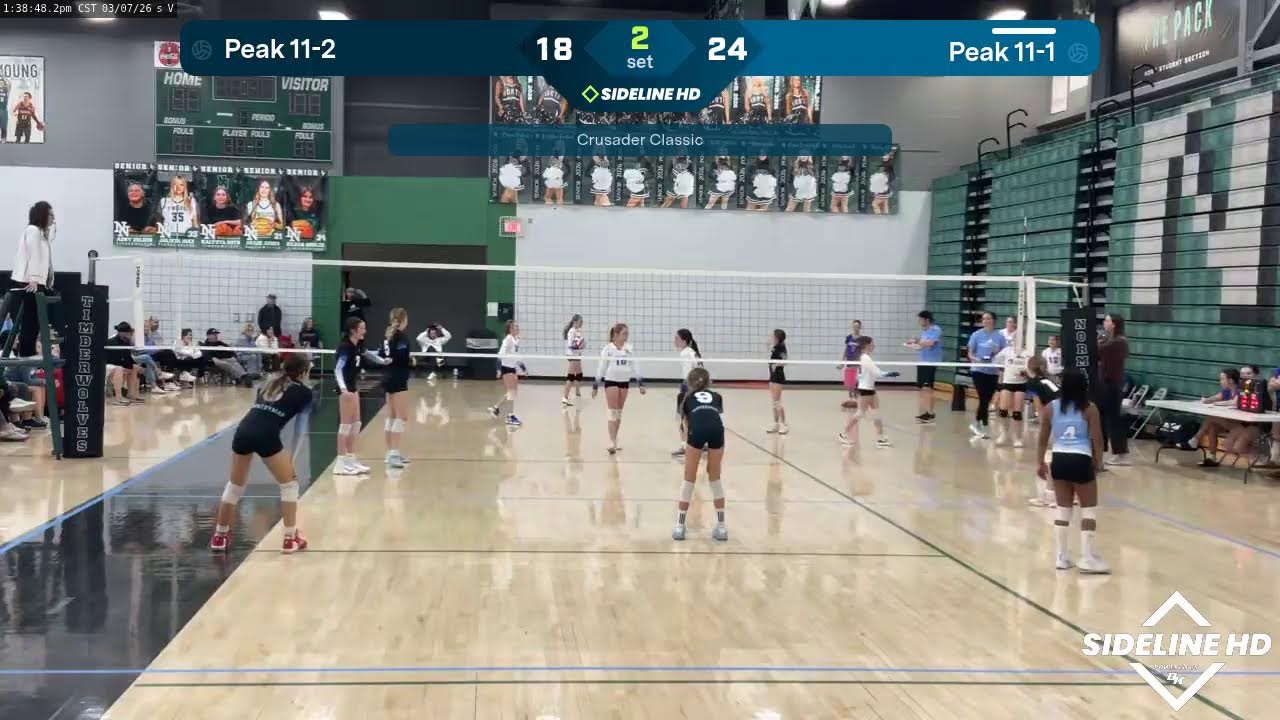 Peak 11-1 vs. Peak 11-2 (2026.03.07)