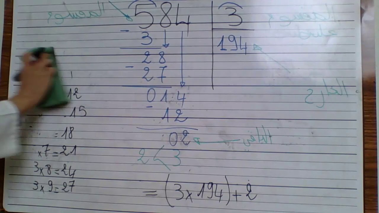 القسمة الاقليدية - شرح مبسط ومفيد