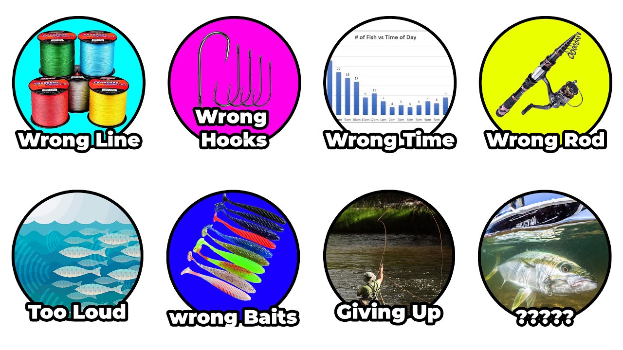 Every Fishing Mistakes You Need To Avoid!