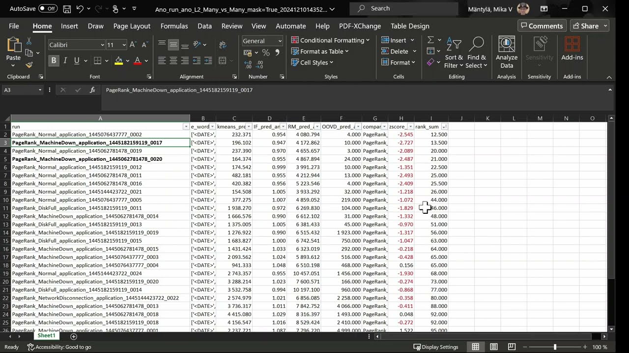 LogDelta  -  Part 3: Log Anomaly Detection