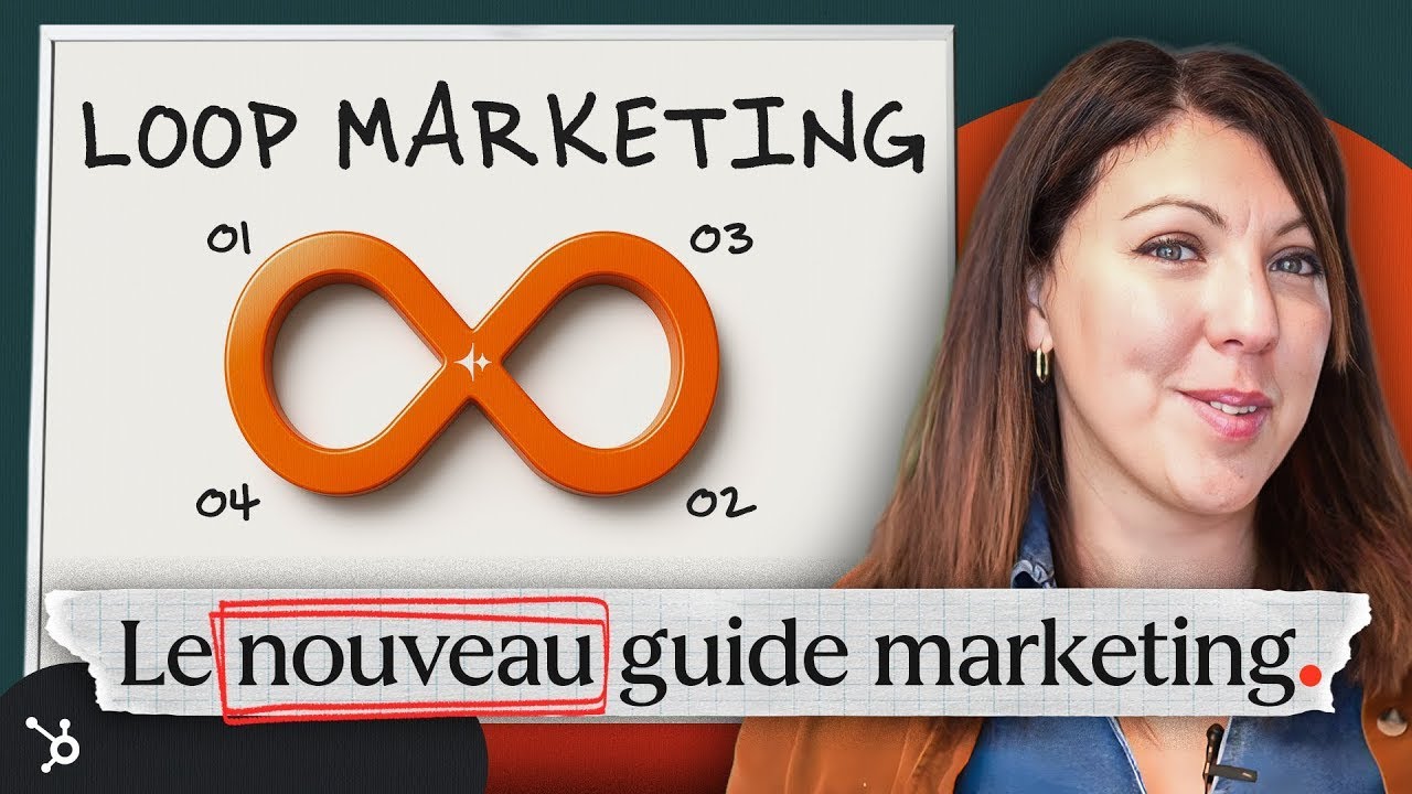 Le guide complet du LOOP MARKETING