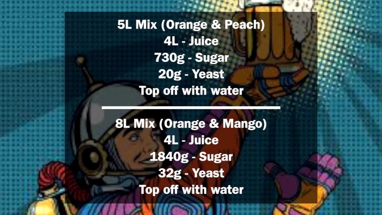 EASY Homemade Wine on LOCKDOWN // Using Only Household Items