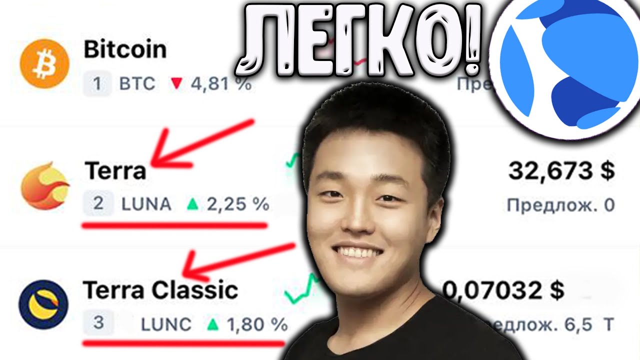 СРОЧНО! LUNA/LUNC НАЧАЛО РАЛЛИ! СИГНАЛ НА ОТСКОК! КАКИЕ ШАНСЫ НА ВОССТАНОВЛЕНИЕ?