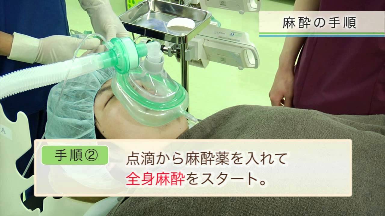 メディカルトピア草加病院　全身麻酔について