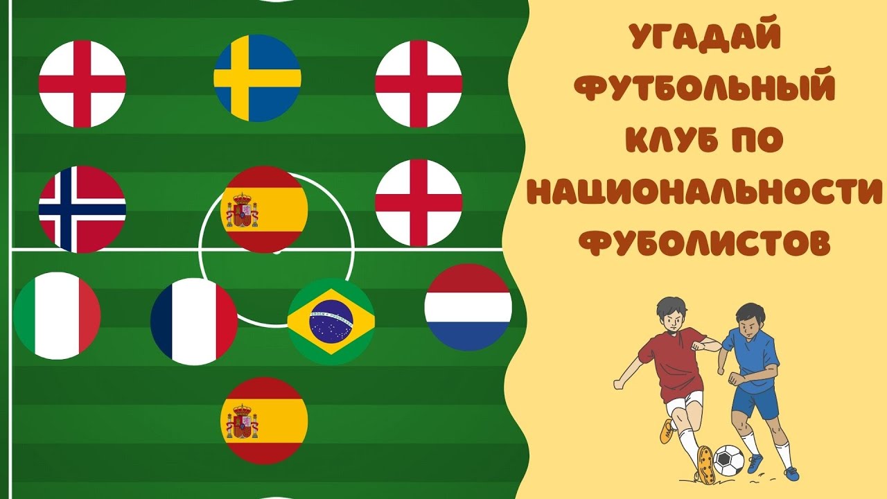 Тест. Угадай футбольный клуб по национальности футболистов