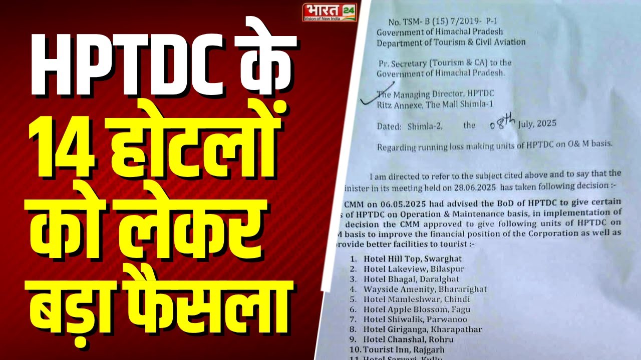 Himachal Tourism Development Corporation: हिमाचल में घाटे वाले 14 सरकारी होटल प्राइवेट होंगे | HPTDC