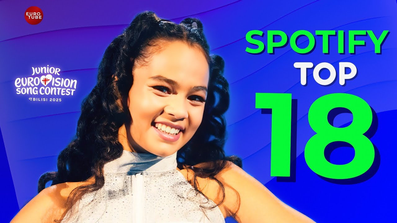 Junior Eurovision 2025 Top 18 by Spotify Streams