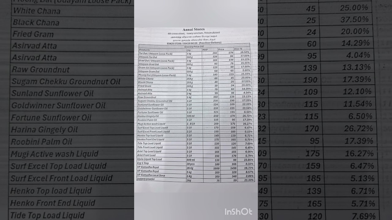 Grocery Sep-2024 Price List