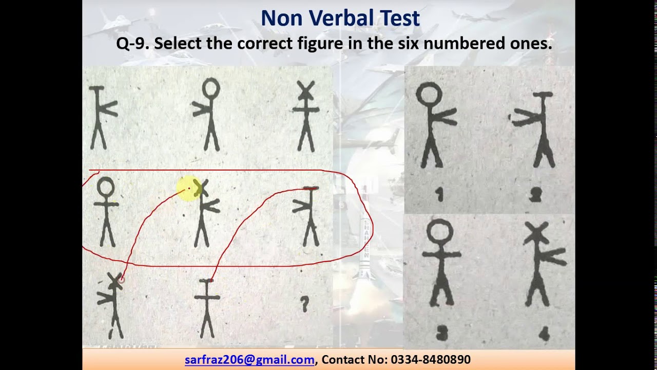 Non Verbal Intelligence Test 2