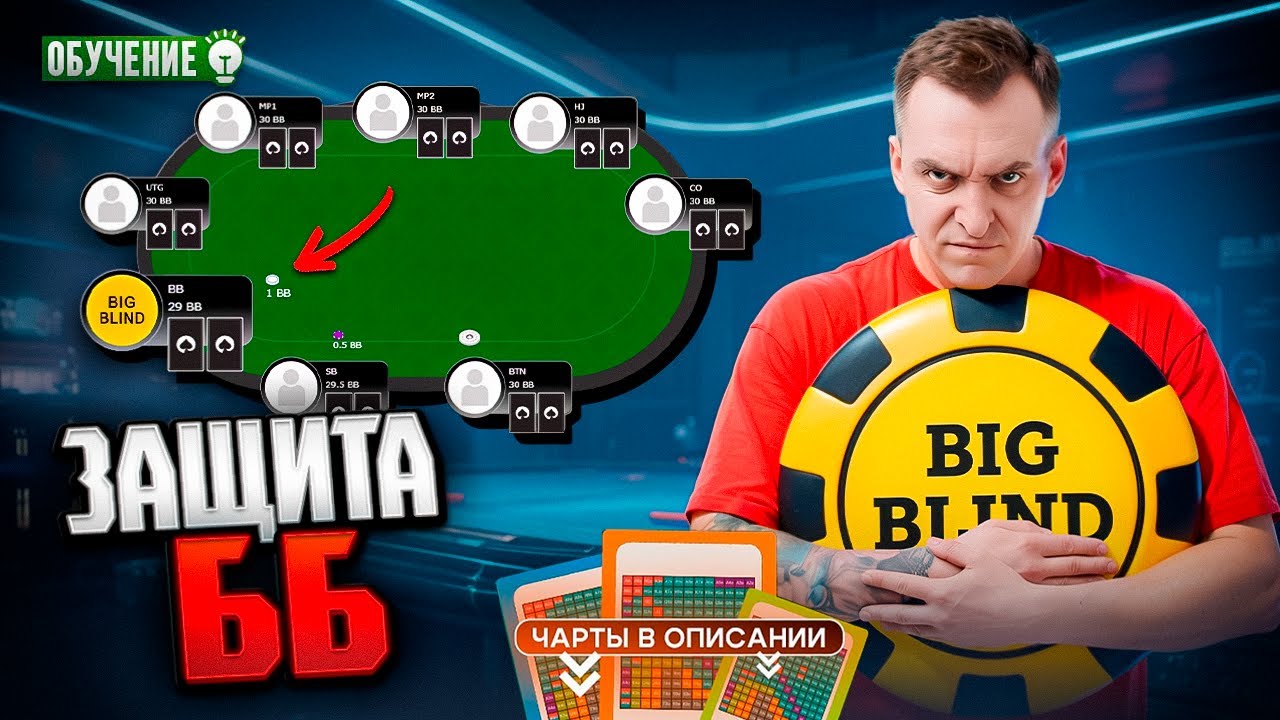 Защита ББ в средней стадии турнира | Покер обучение СПР