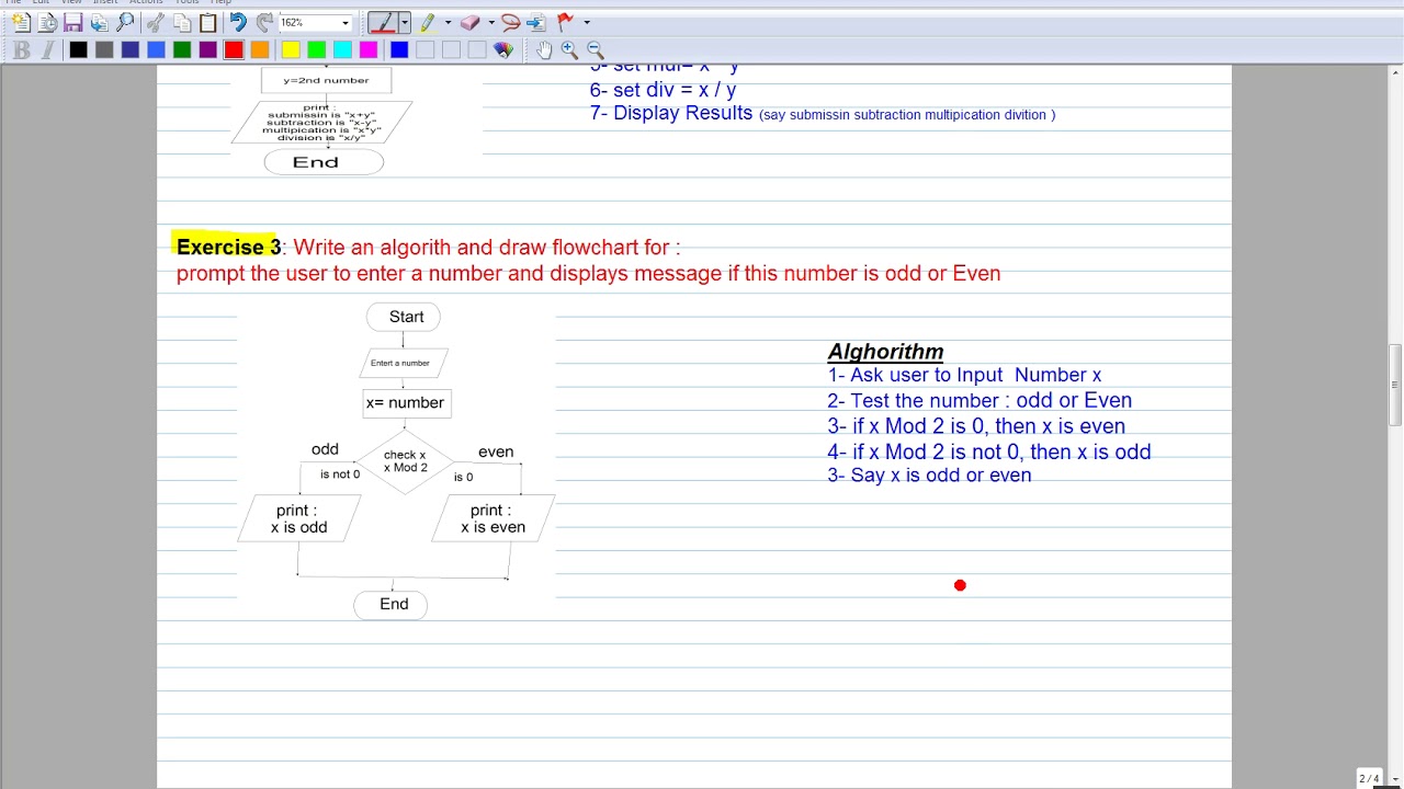 algorithm & flowchart