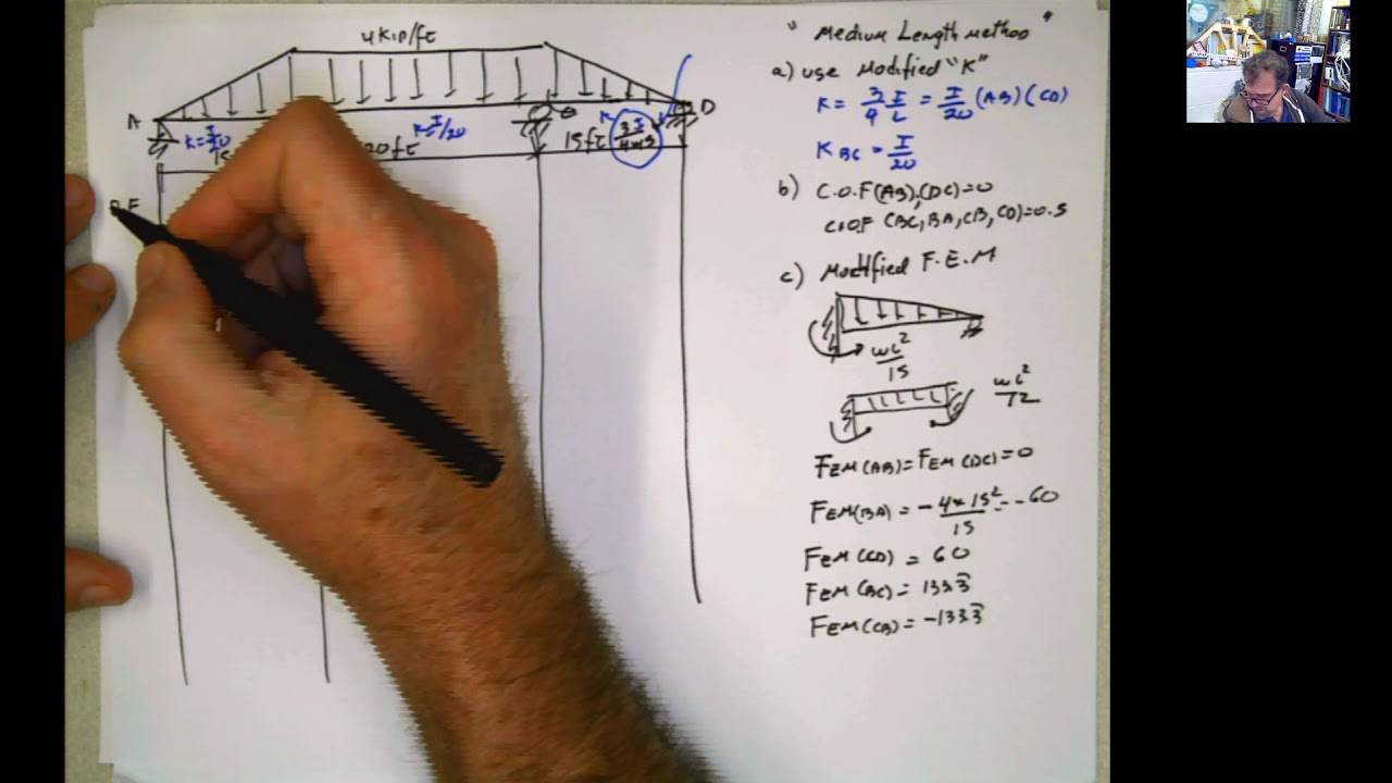 Example 4- Moment Distribution for Beams  with Triangular loads  SOME SHORTCUTS  Modified k and FEM