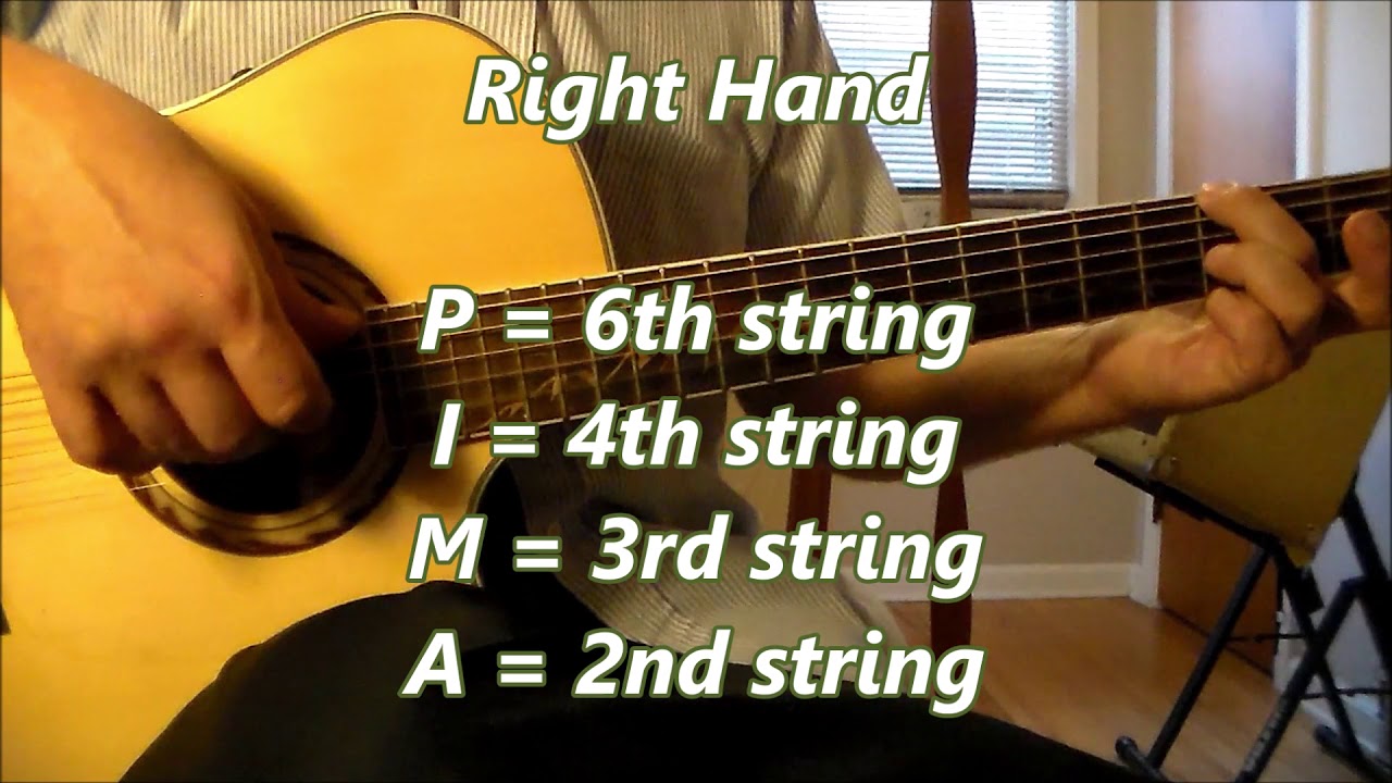 Moongil Thottam Guitar Tutorial with Sheet Music and Tablature