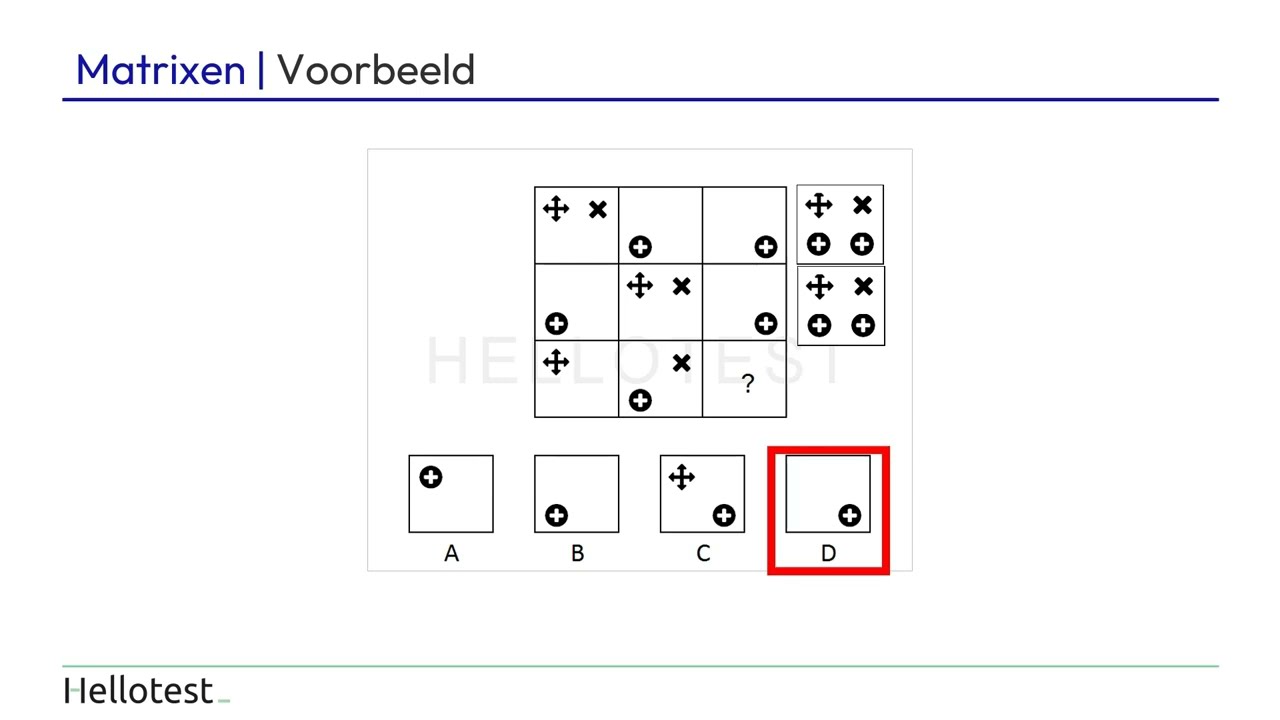 Matrixen oefenen