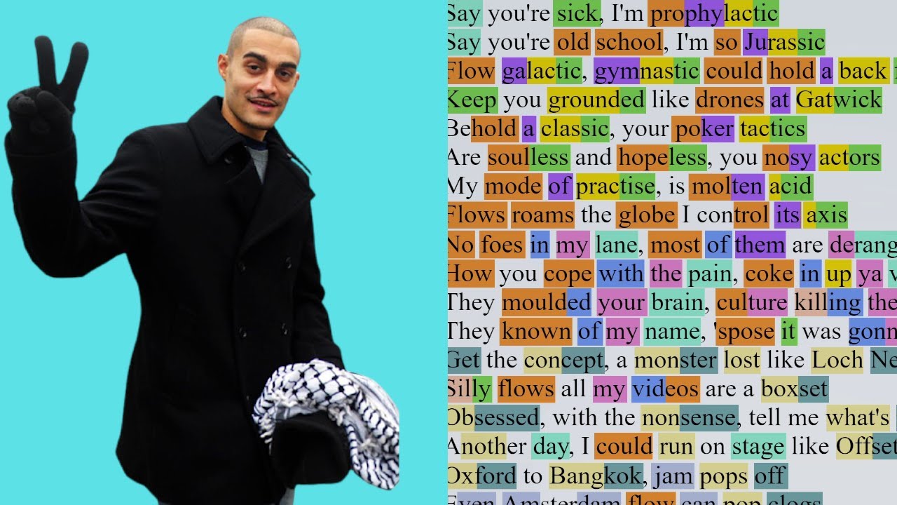 Low Key - Return of Low Key (Rhyme Scheme) Highlighted