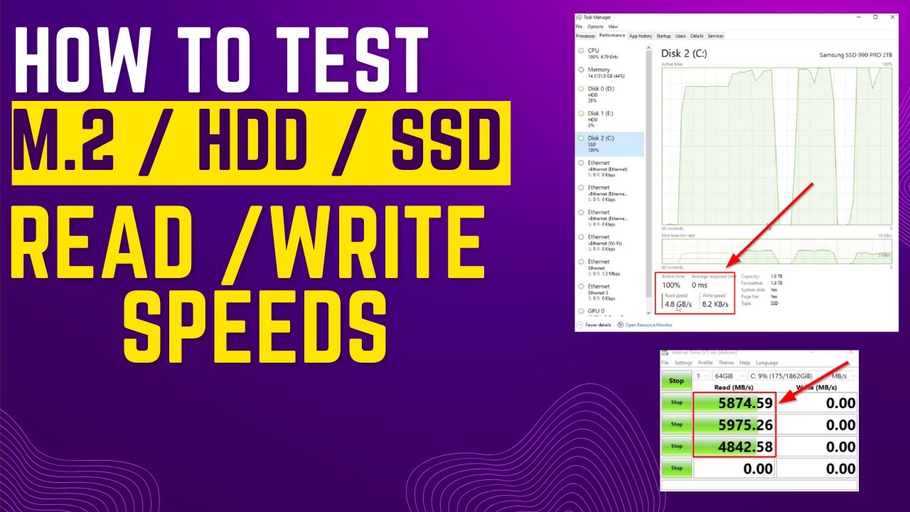 Как проверить скорость чтения и записи SSD, NVME и HDD в Windows