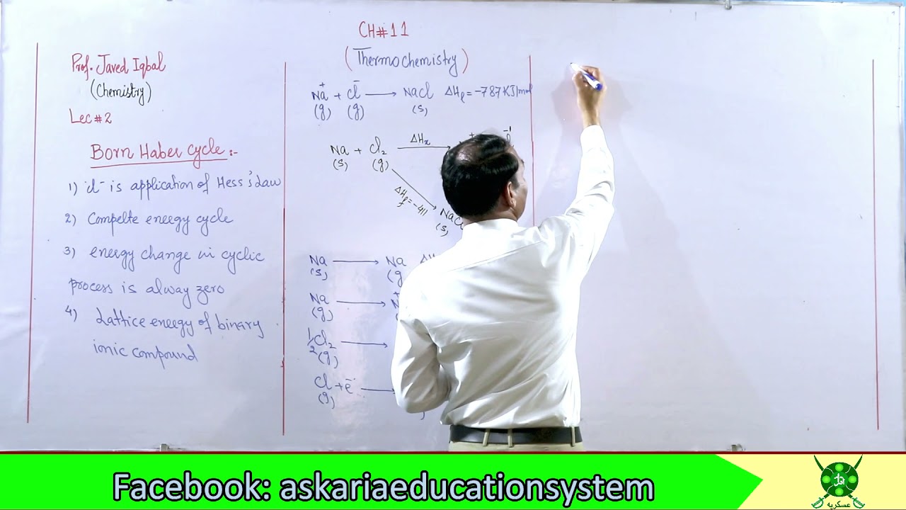 Ch#11 | Lec#2 | Born Haber Cycle and Determination of Lattice energy of NaCl #chemistry 11