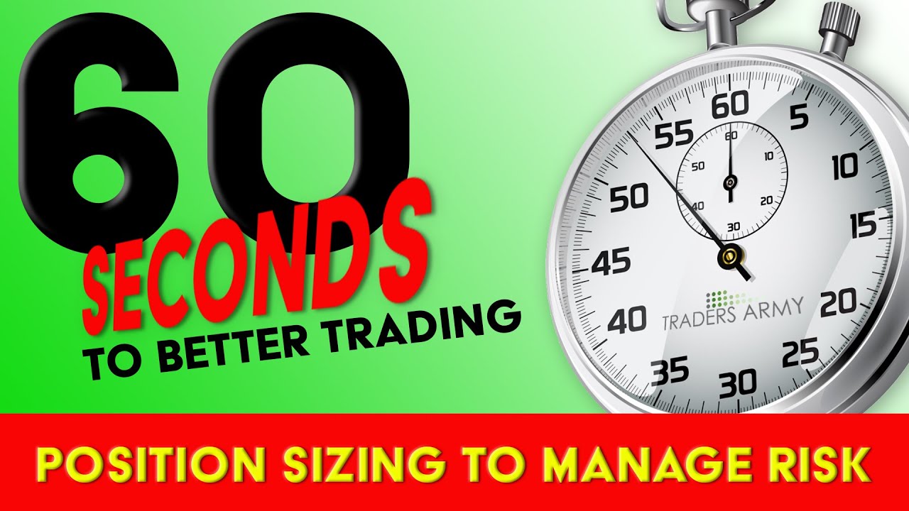 Proper Position Sizing to manage Risk | [TradersArmy.com]