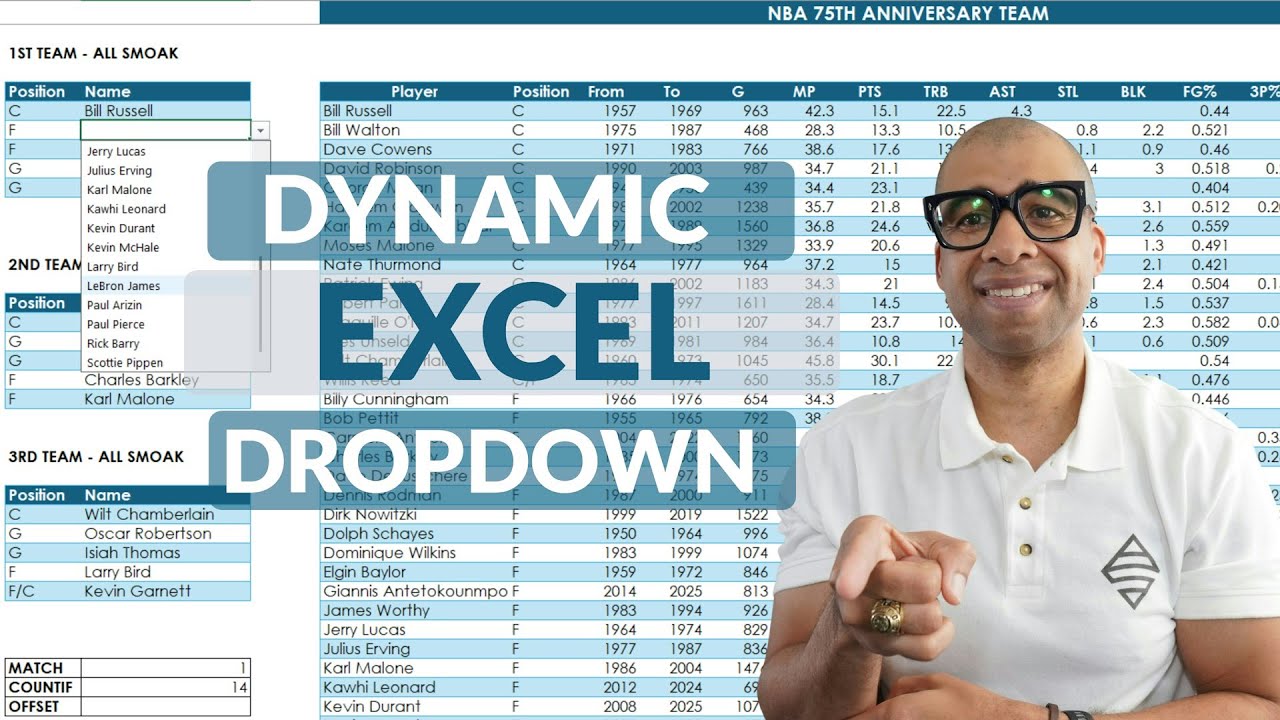 Create Dynamic Excel Drop Down Lists - The Easy Way
