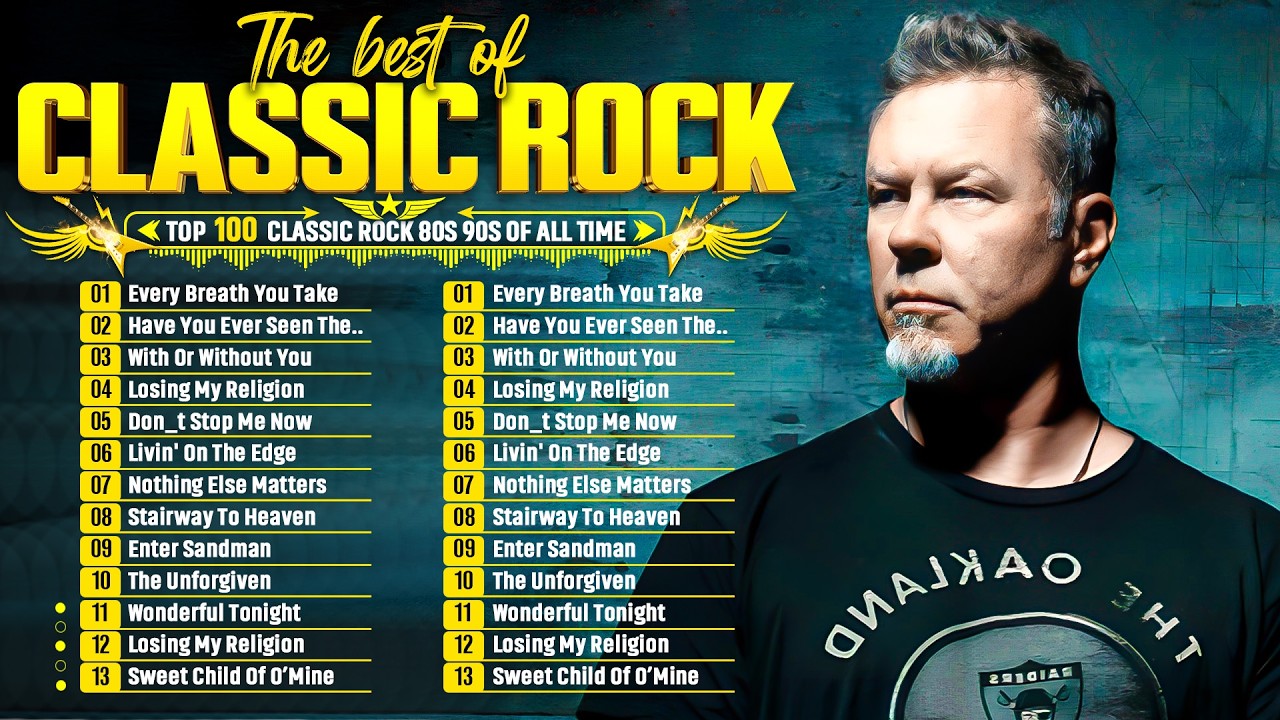 Classic Rock Songs 70s 80s 90s Full Album🔥Queen, Guns N' Roses, ACDC, Nirvana, Aerosmith, Metallica