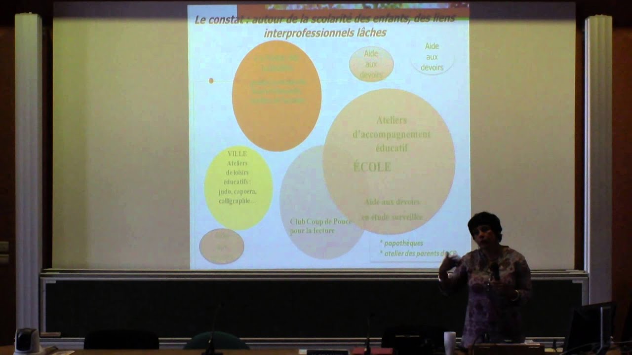 Dans et hors l'école. Soutien à la parentalité, accompagnement de la scolarité.