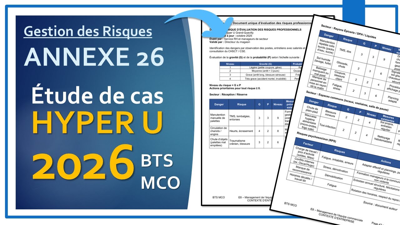 Etude de l'Annexe 26 : DUERP | Etude de cas 2026 | HYPER U Grand-Quevilly | E8 MEC en BTS MCO
