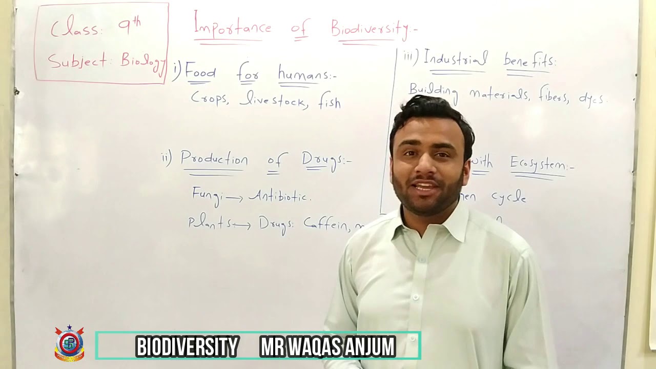 Biodiversity Definition - Biology | Lecture 1 | Class 9th