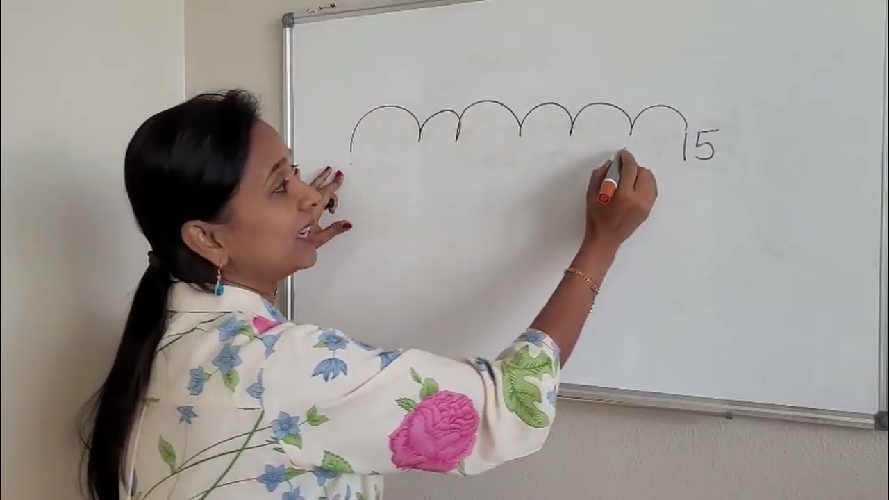 கிறிஸ்து நமது பஸ்கா / Christ Our Passover