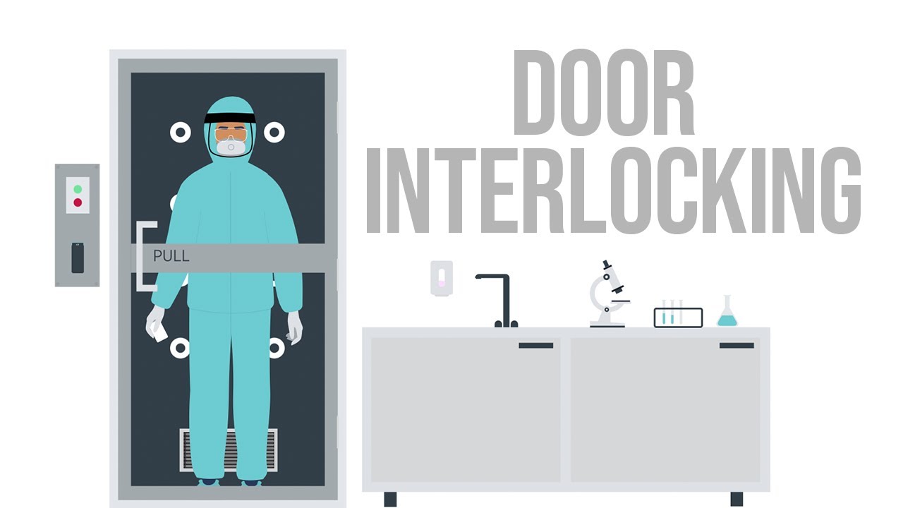What is Door Interlocking and How It Works