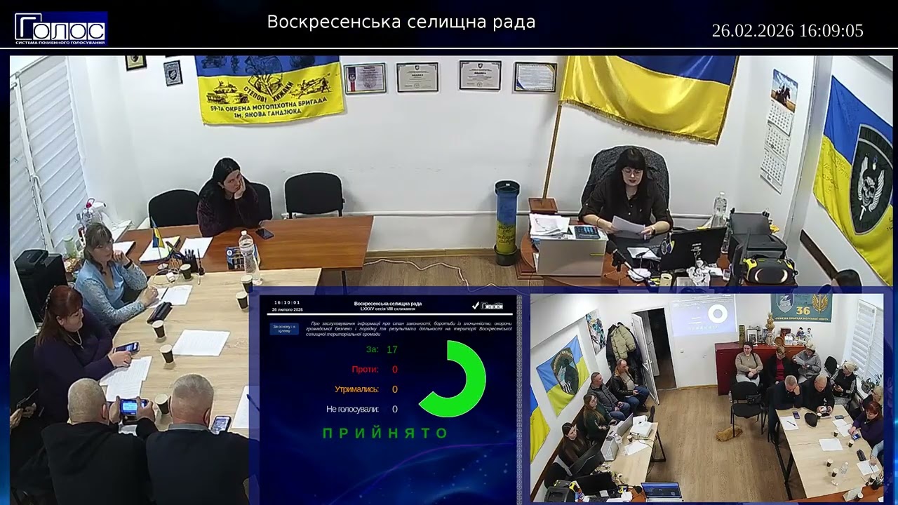 Пленарне засідання 85 чергової сесії Воскресенської селищної ради 26.02.2026