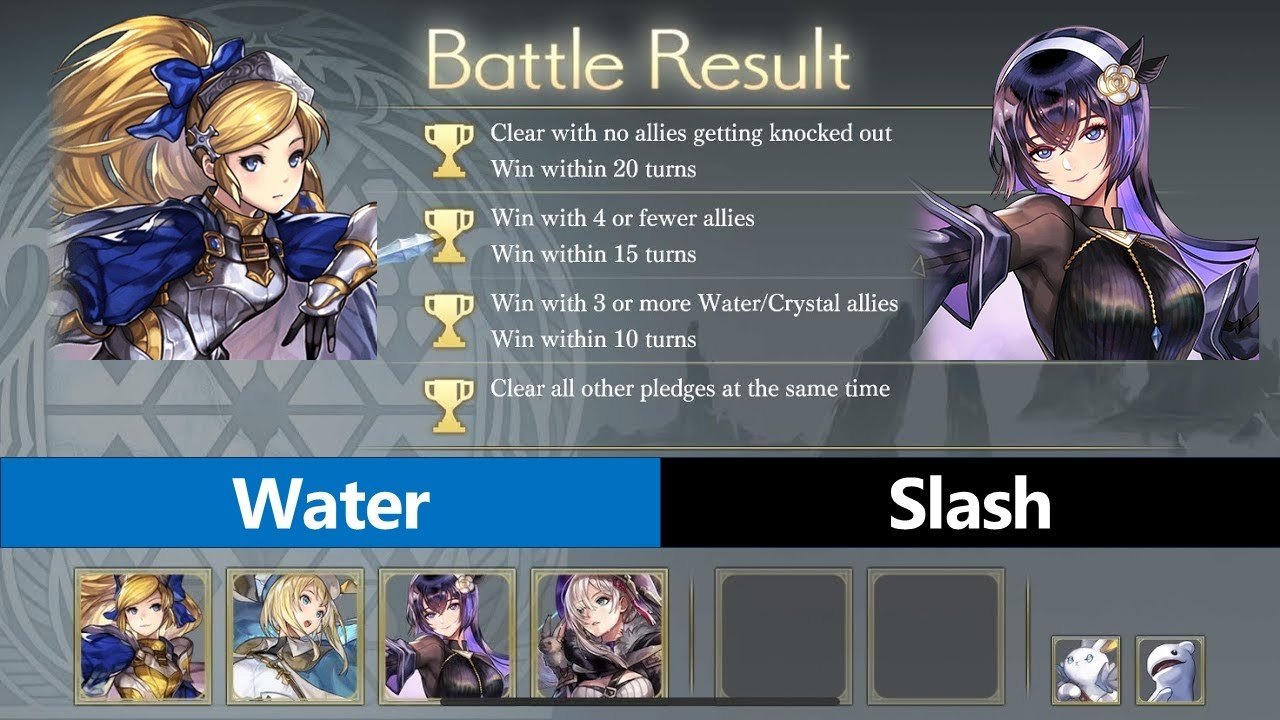 Anabel - Water / Slash Pledge - Manifest Temper - Another Eden