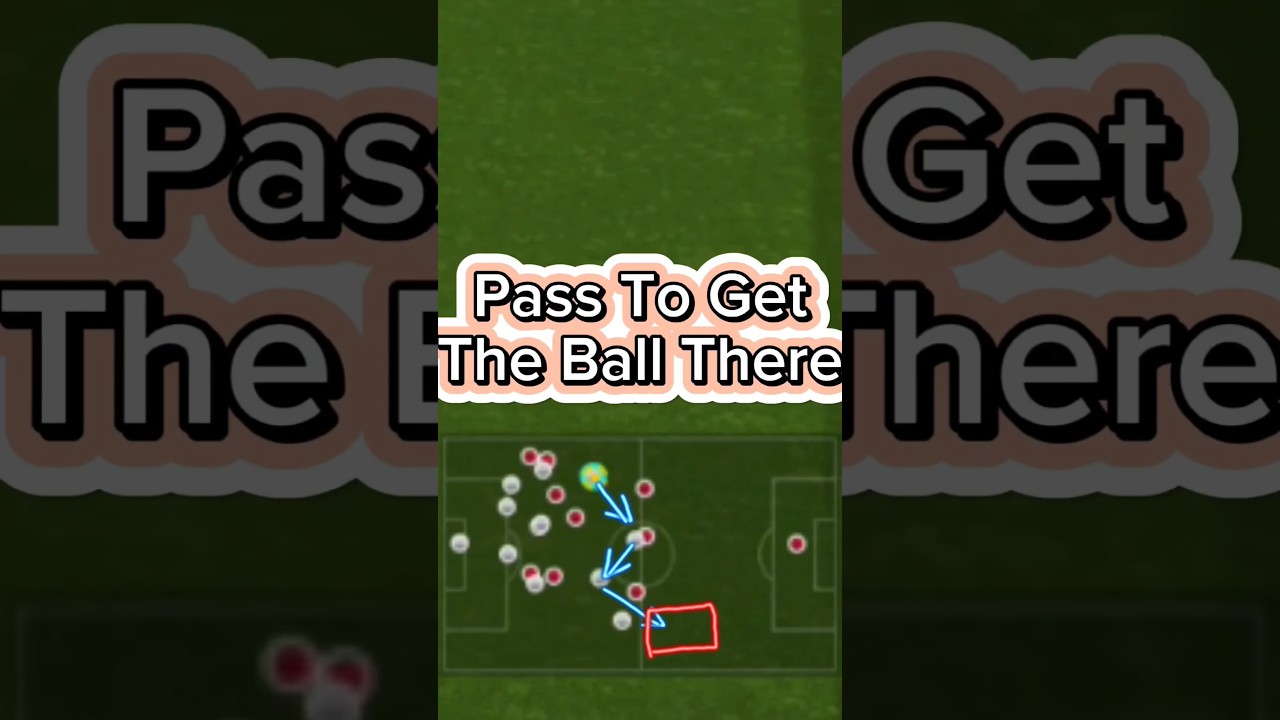 Playstyle Outwide To Get The Field Open 🧠👑 #efootball