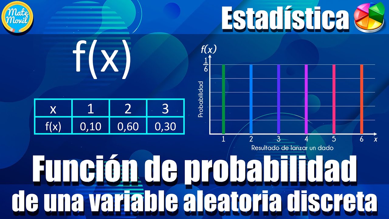 Función de probabilidad de variable aleatoria discreta | Intro