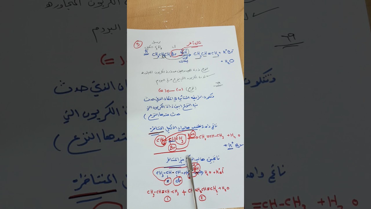 طرق تحضير (الألكينات )