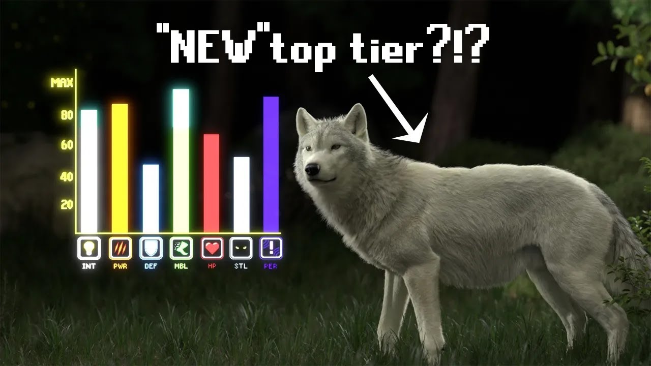 Are De-Extinct Dire Wolves going to break the game?
