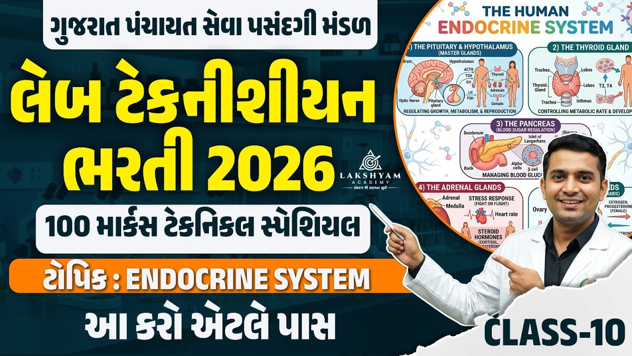 Lab Technician Vacancy 2026 | Lab Technician Exam Questions and Answers | Lakshyam Academy