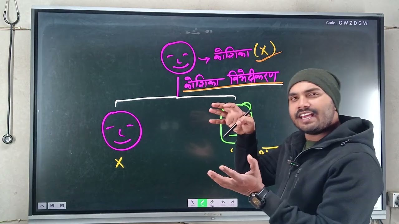 Part-02 sexual reproduction in flowering plant archesporial cell theory