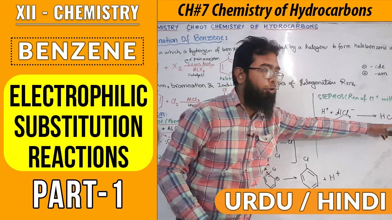 Electrophilic Substitution Reactions of Benzene | Halogenation | Nitration | Urdu/Hindi