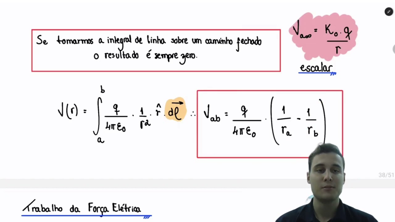 Eletrostática | Potencial Elétrico | Aula 11